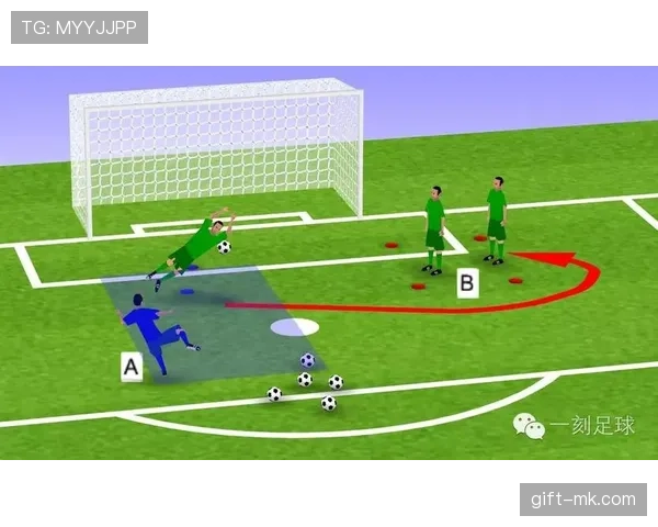 门将规则详解：限制动作及判罚标准解析