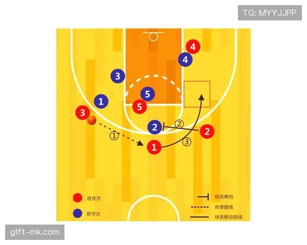 什么是正确的篮球防守站位标准，如何区分阻挡与合理对抗？