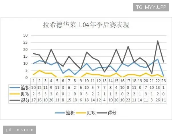 球员犯规离场规则是什么？如何判定球员离场条件