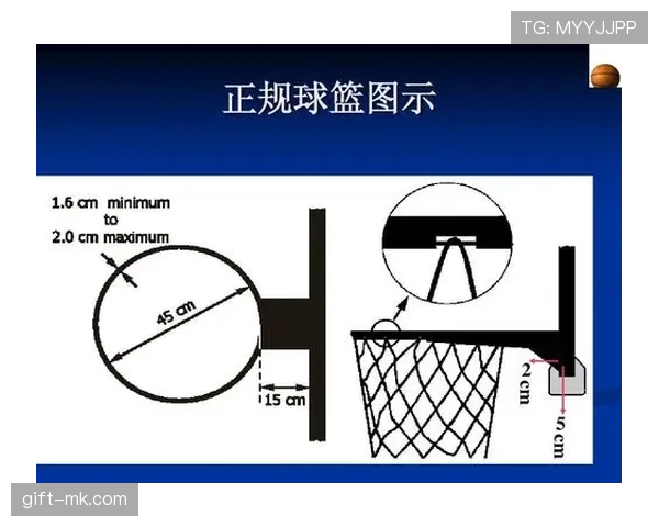 篮球持球规则全解析，教你避免移动违例！