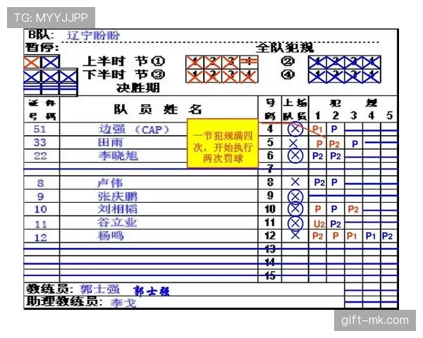 篮球比赛中什么是无球掩护规则，如何正确执行与理解？