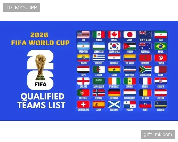 2026世界杯赛制变化详解：48队如何分组及32强怎么产生